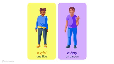 daughter en anglais|More.